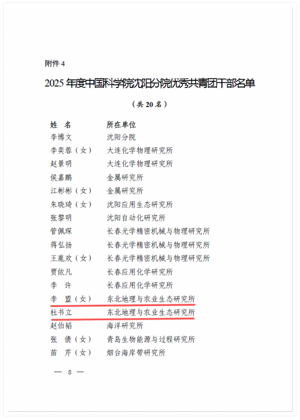 圖片 1